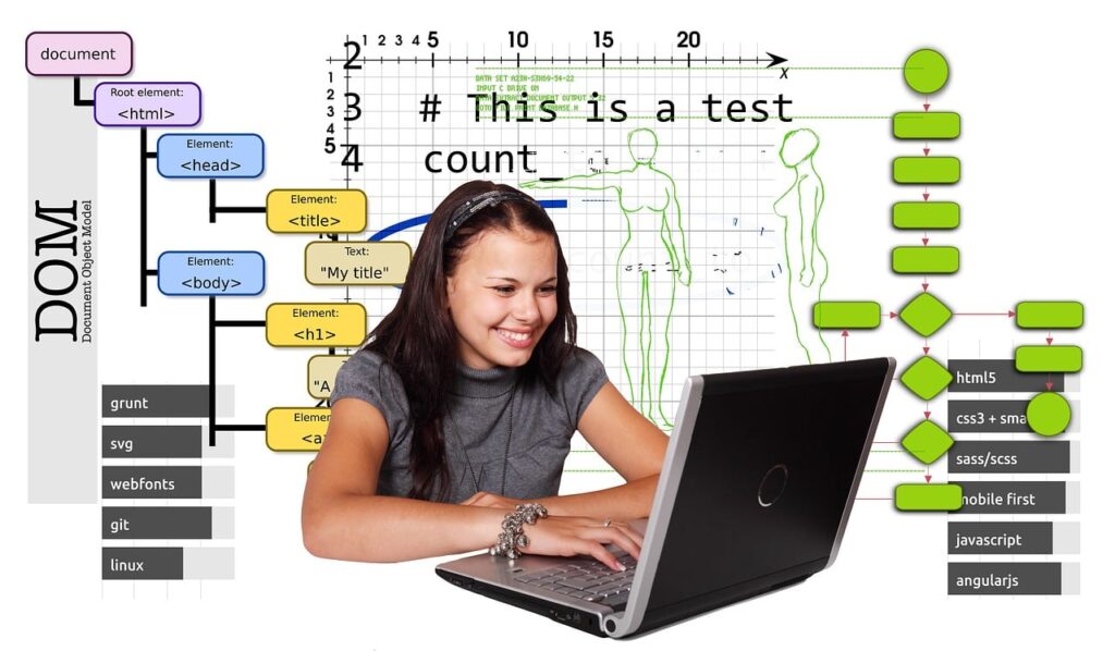 learning as a student - 7 tips to follow